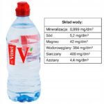 ba3c7c21d781ef6c1be91719269e7a1a