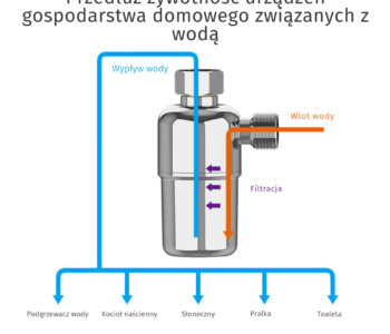 0f5dd1c1bdc2352f6b4f8b8e273afbe2